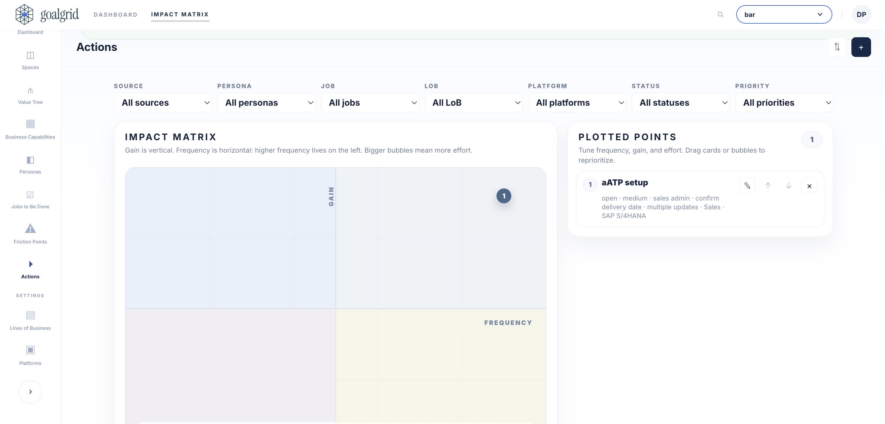 Goalgrid relationship matrix connecting business capabilities, persona journeys, value, and actions.