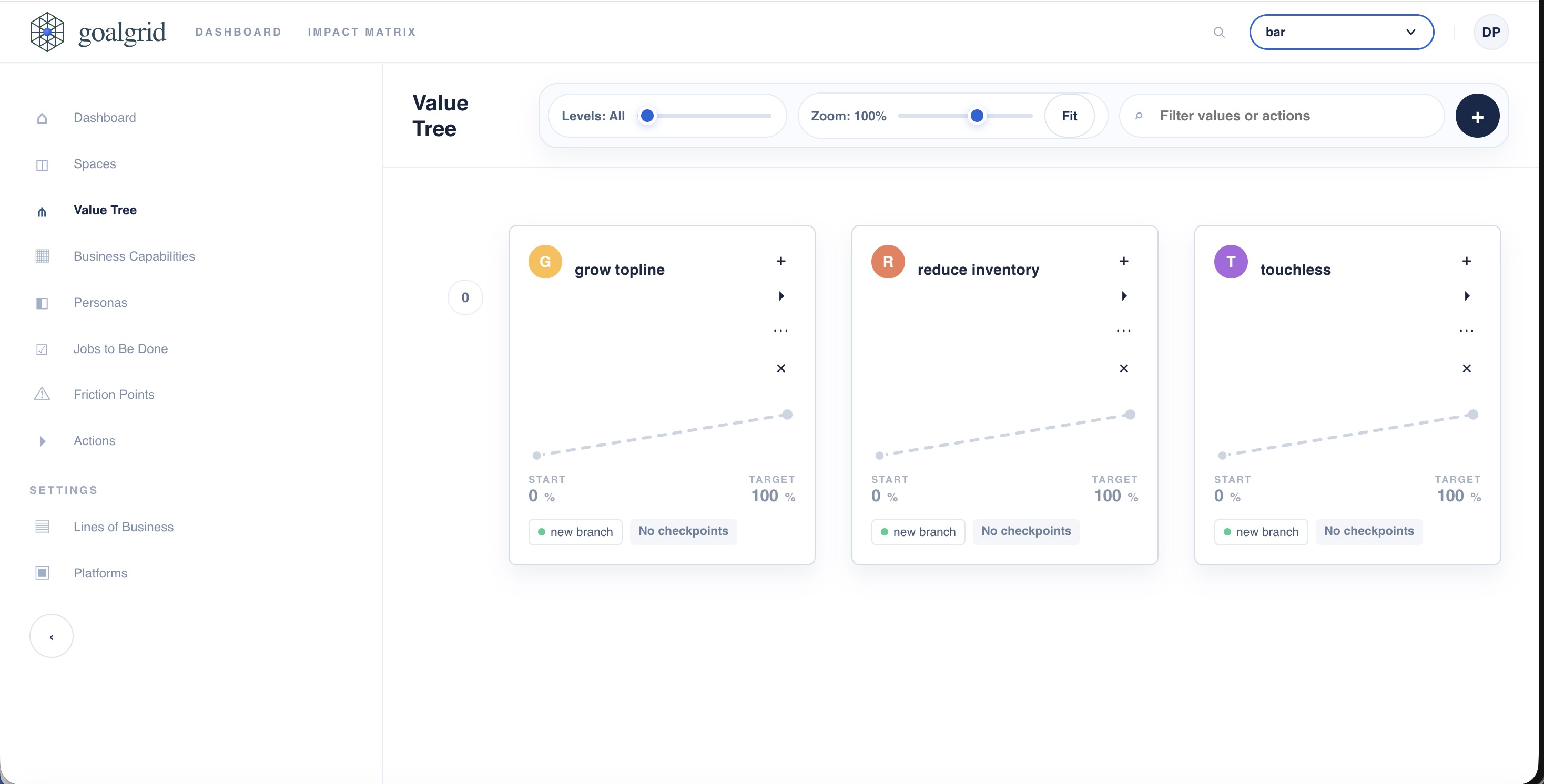 Goalgrid value tree showing grow topline, reduce inventory, and touchless cards.